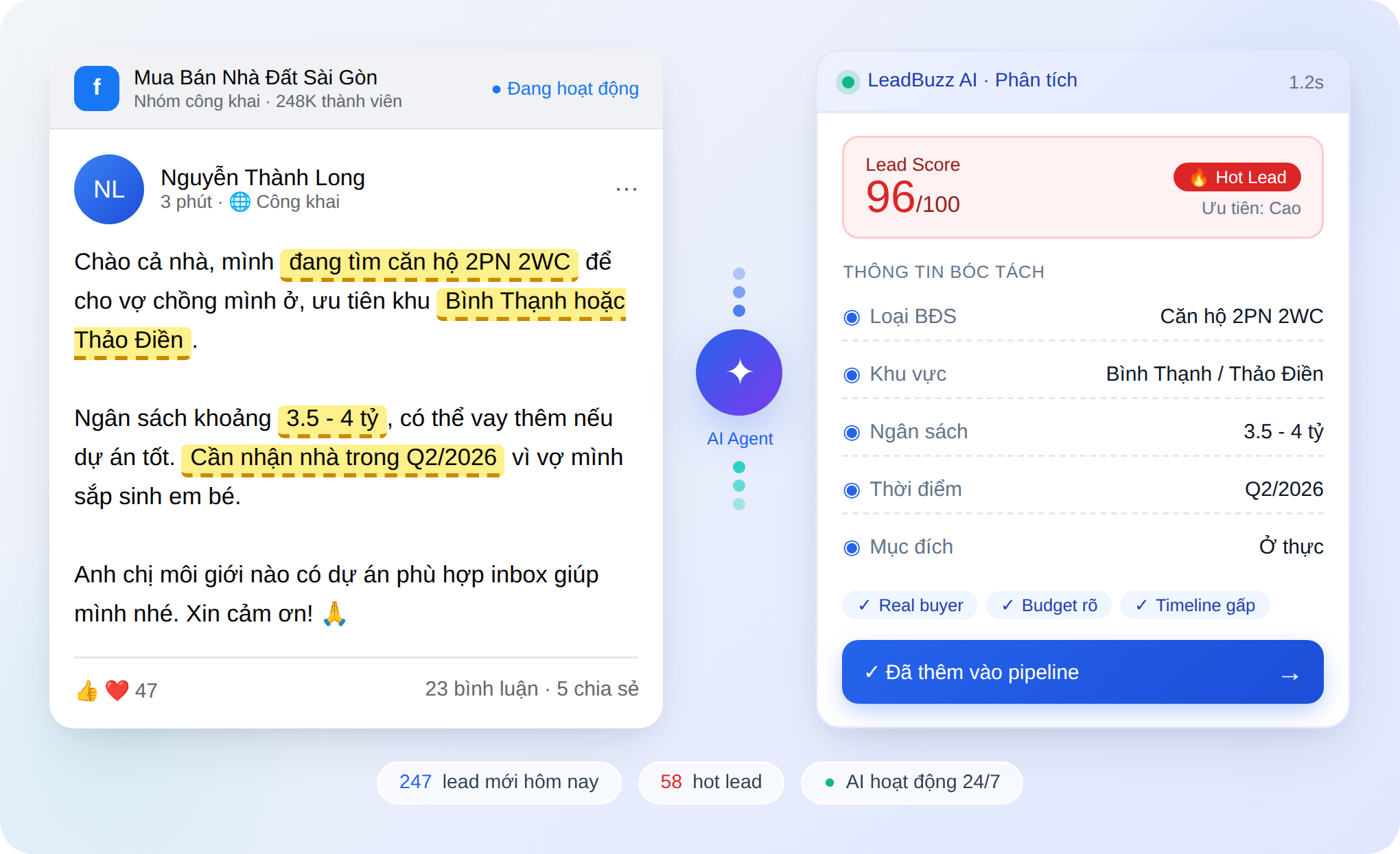 LeadBuzz - Nền tảng AI Agents phân tích và cung cấp lead khách hàng tiềm năng từ Social