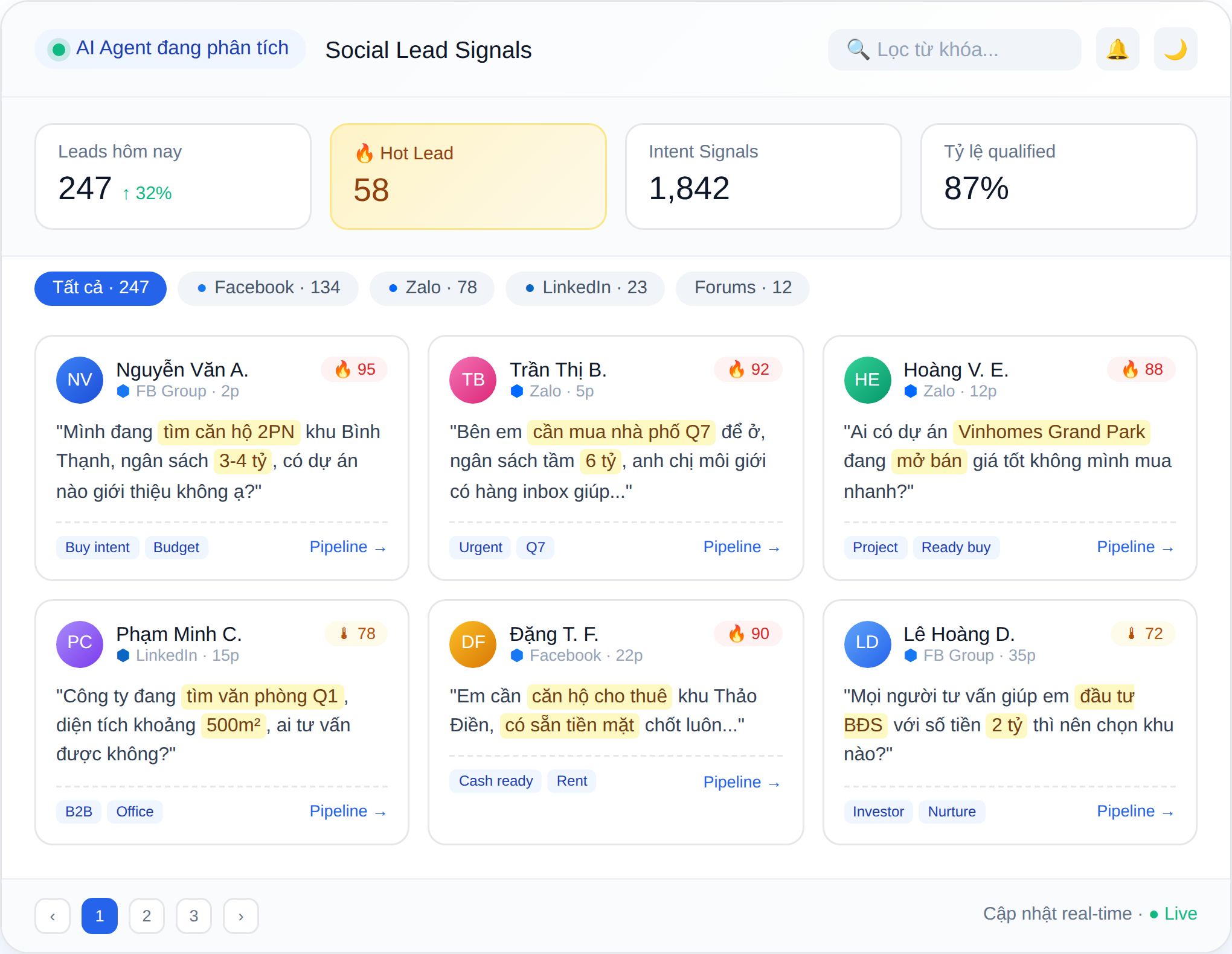 LeadBuzz - Nền tảng AI Agents phân tích và cung cấp lead khách hàng tiềm năng từ Social