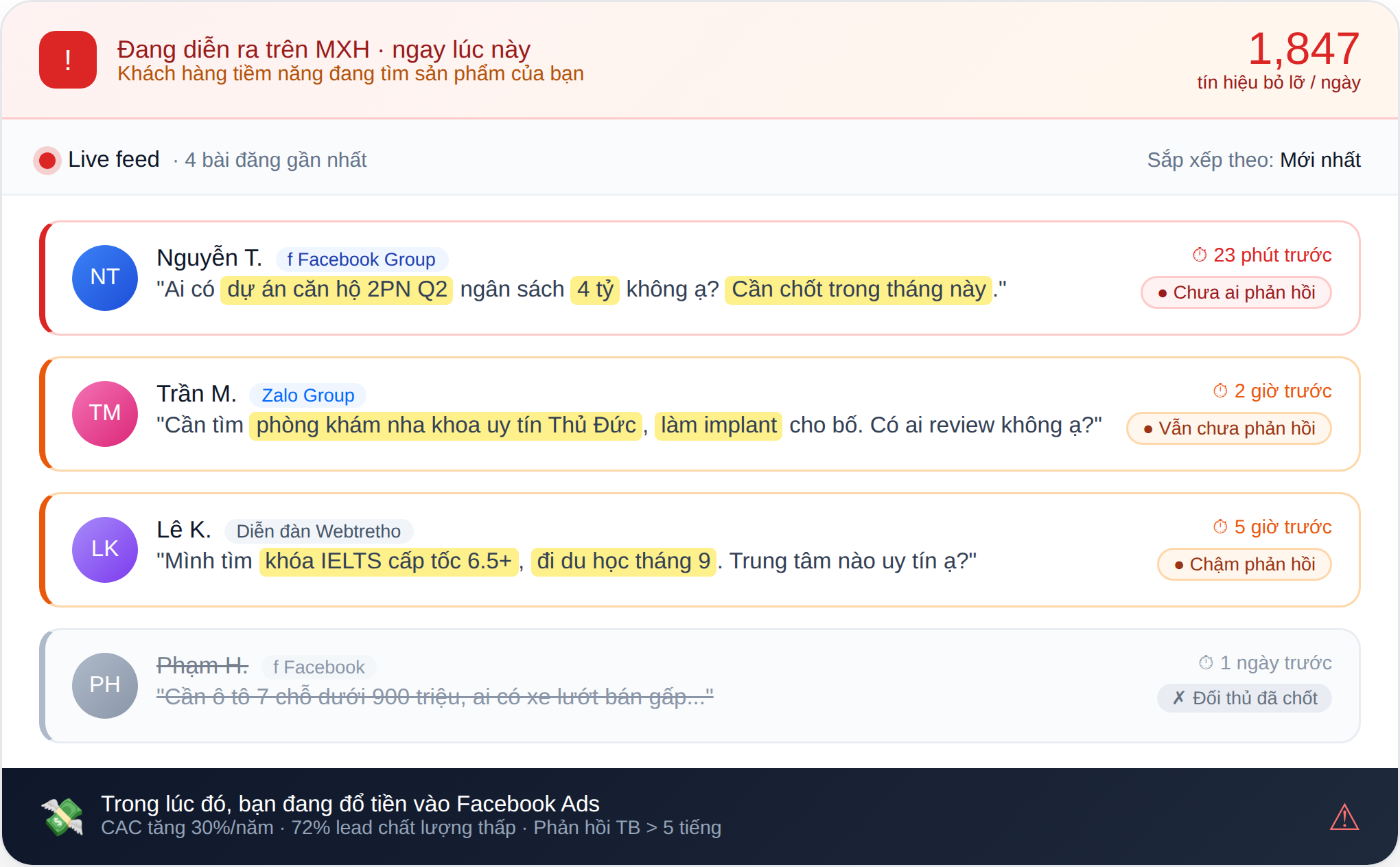 LeadBuzz - Nền tảng AI Agents phân tích và cung cấp lead khách hàng tiềm năng từ Social