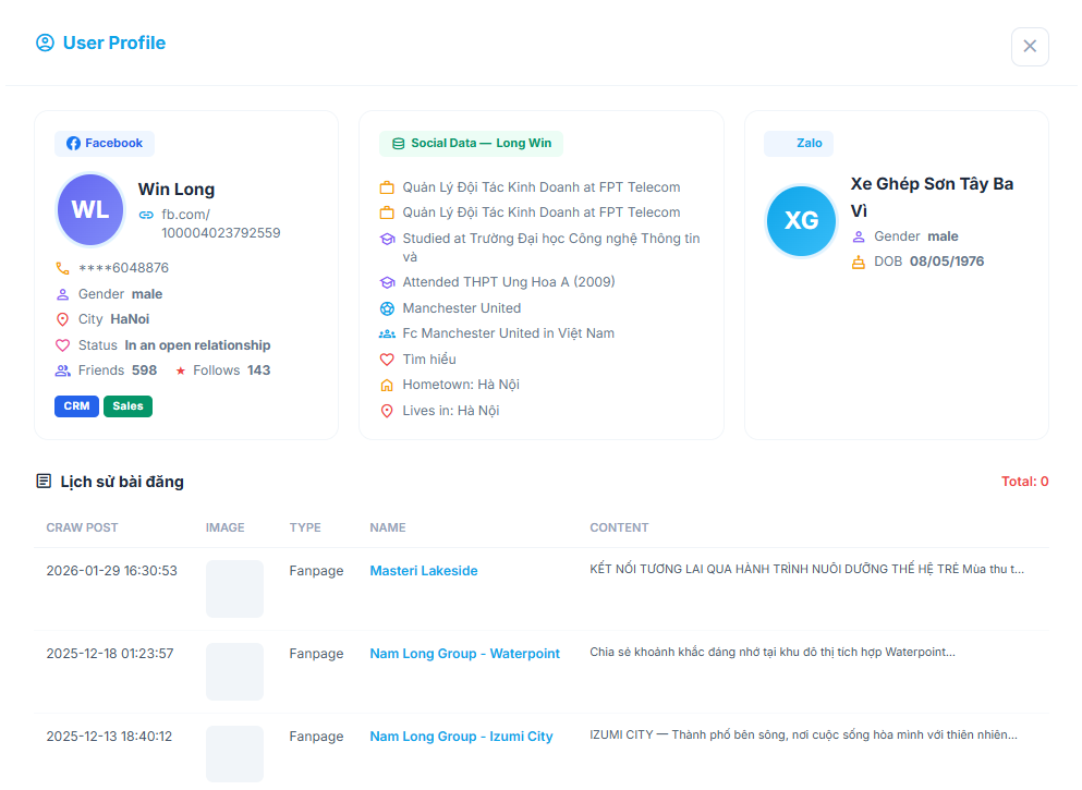 Dashboard Quản Lý Sàn